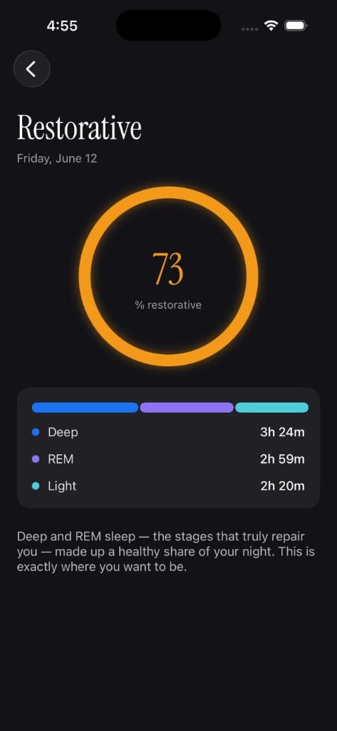 Dozy restorative sleep — deep, REM, and light